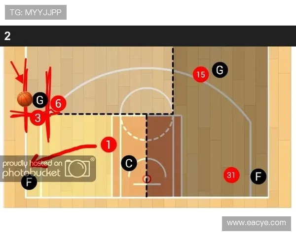 重庆排球队的包夹战术分析与成效评估探讨