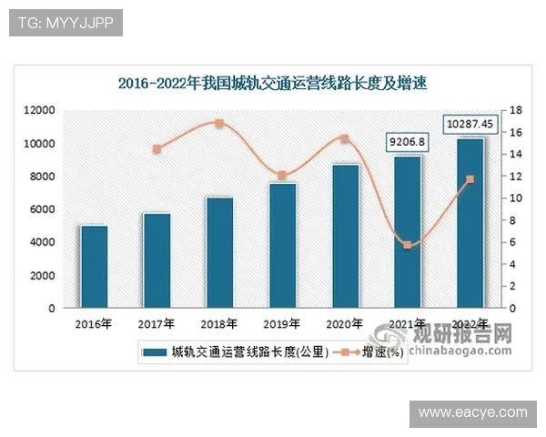 重庆街舞队团队协作的独特魅力与其他城市队伍的深度对比分析