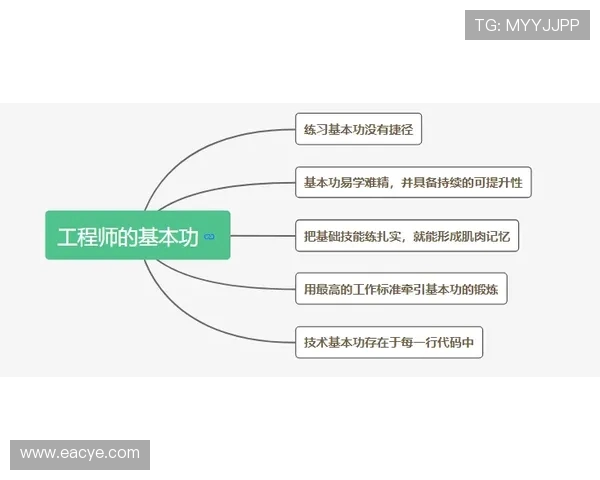 从零基础到飞盘高手：灵活性训练全攻略与技巧分享