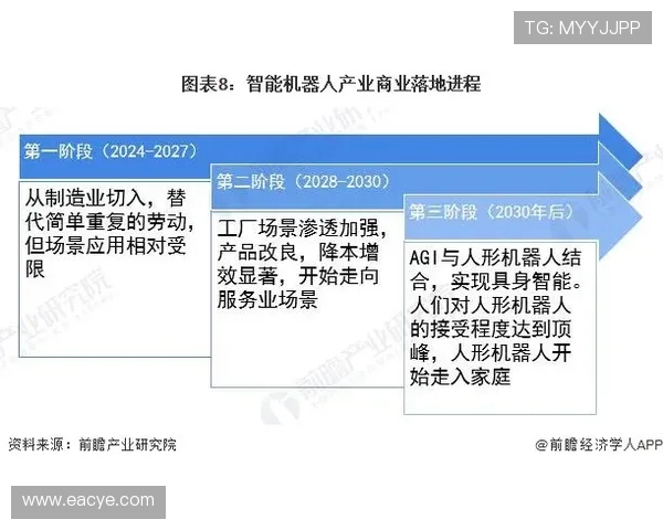 国际邀请赛分析：V5展现出卓越的战术灵活性与团队协作能力
